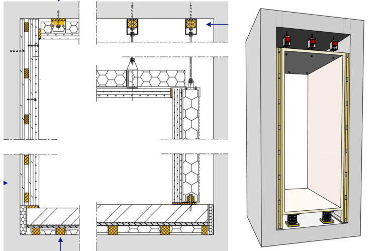 Box in Box System for Noise Isolation | Acousystem