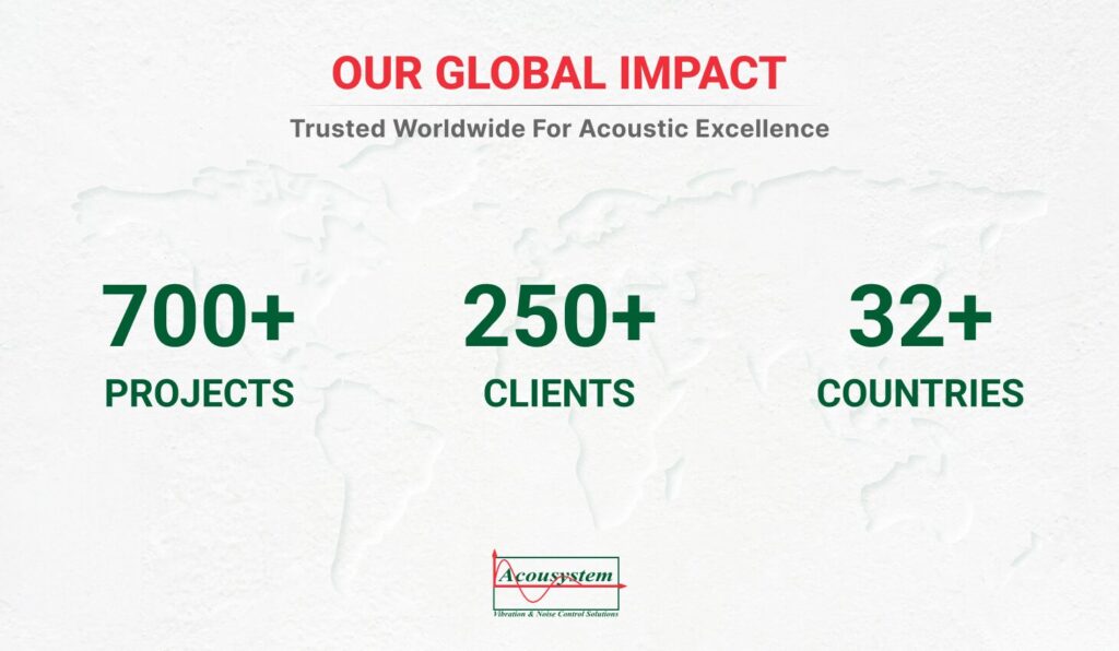 Trusted Worldwide for Acoustic Excellence.