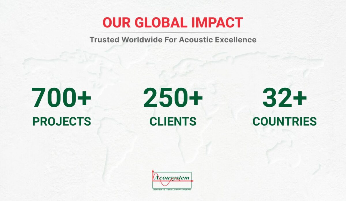 Trusted Worldwide for Acoustic Excellence.