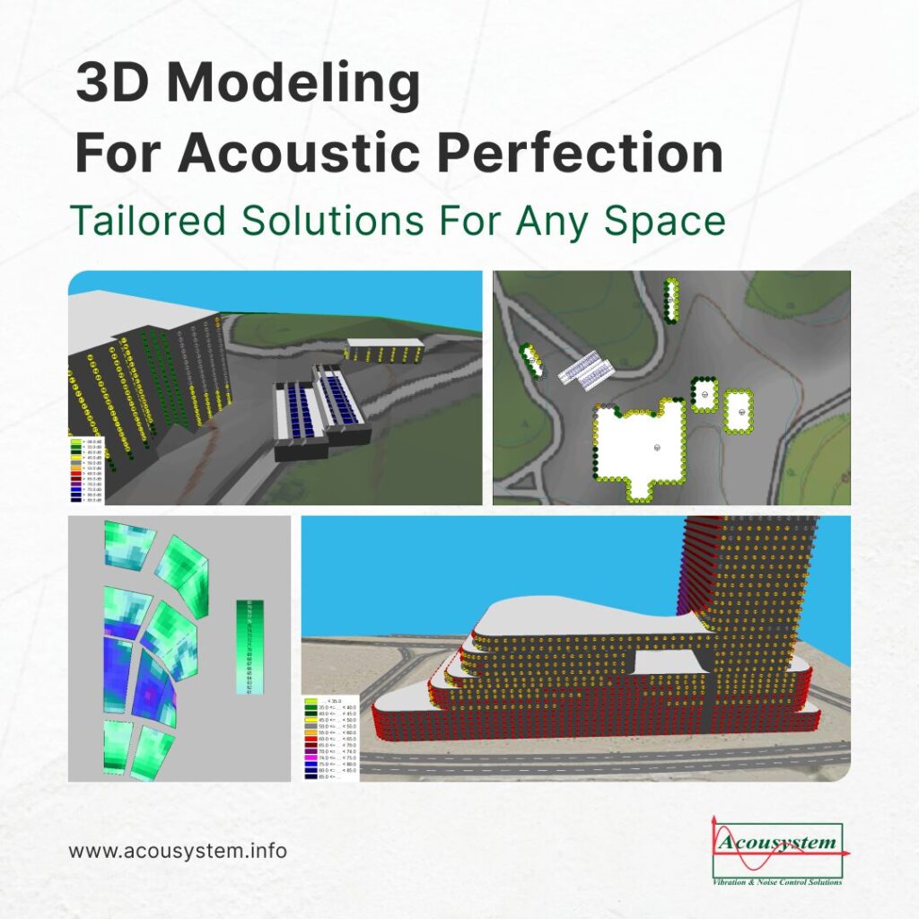 3D acoustic modeling for precision noise control – Acousystem